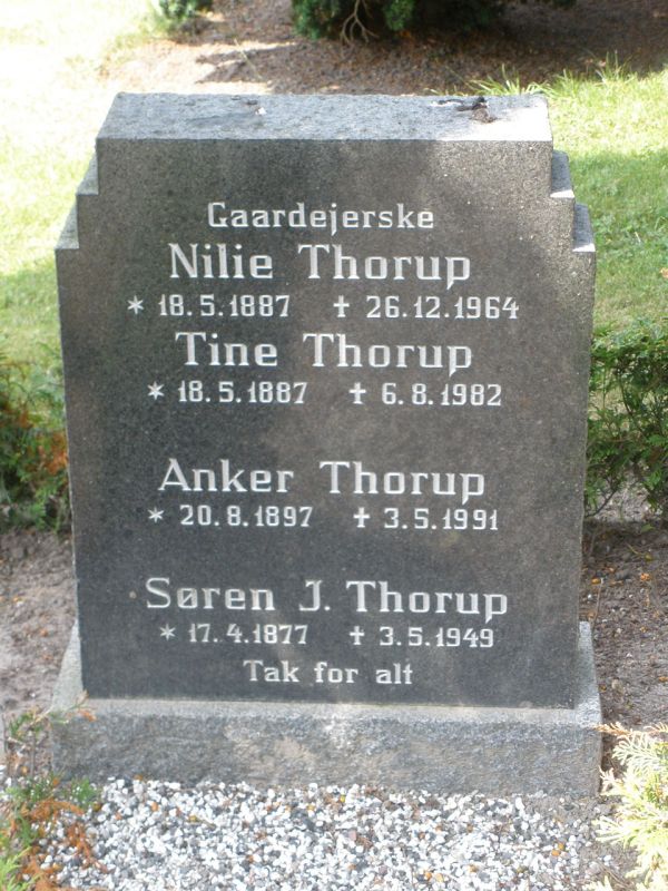 Anker Thorup.JPG